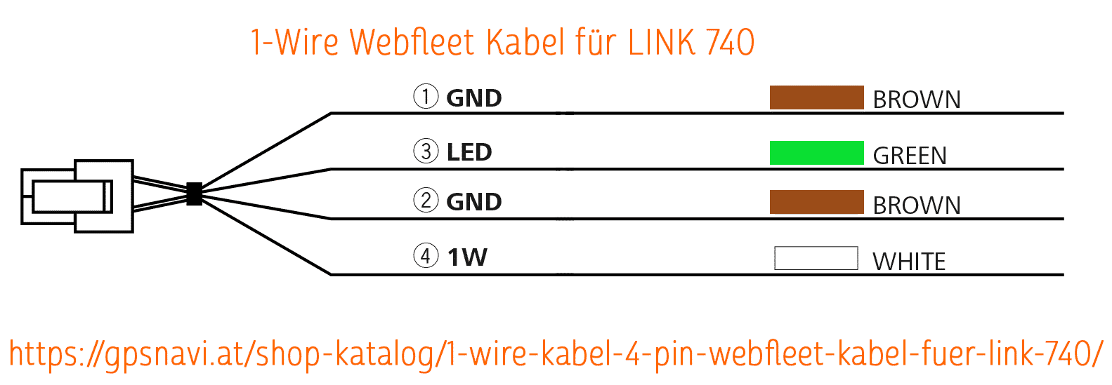 1-Wire Kabel - 4-PIN Webfleet Kabel für LINK 740 #9KX0.001.04