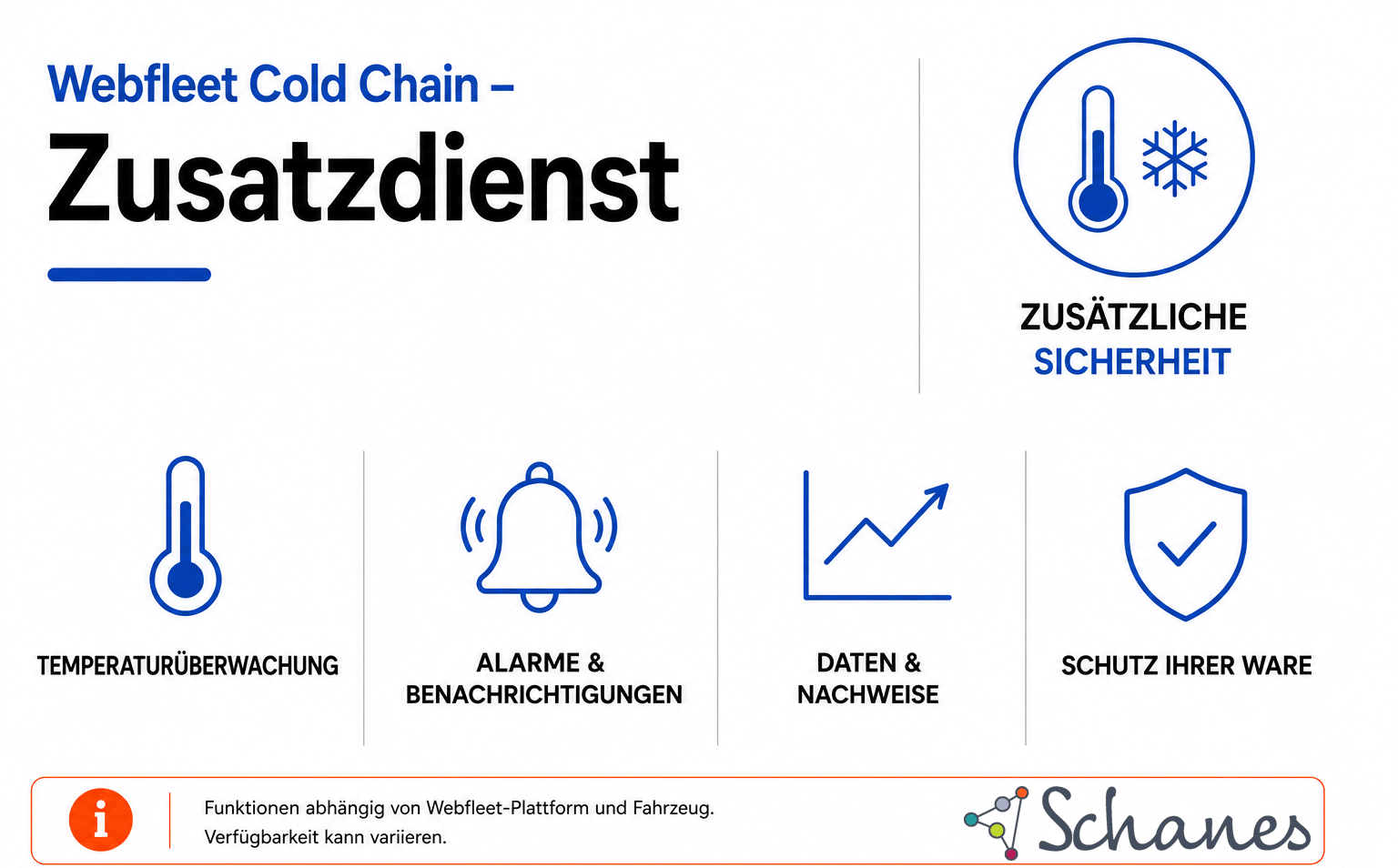 Webfleet Cold Chain – Zusatzdienst