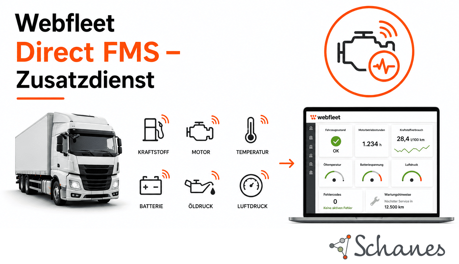 Webfleet Direct FMS – Zusatzdienst