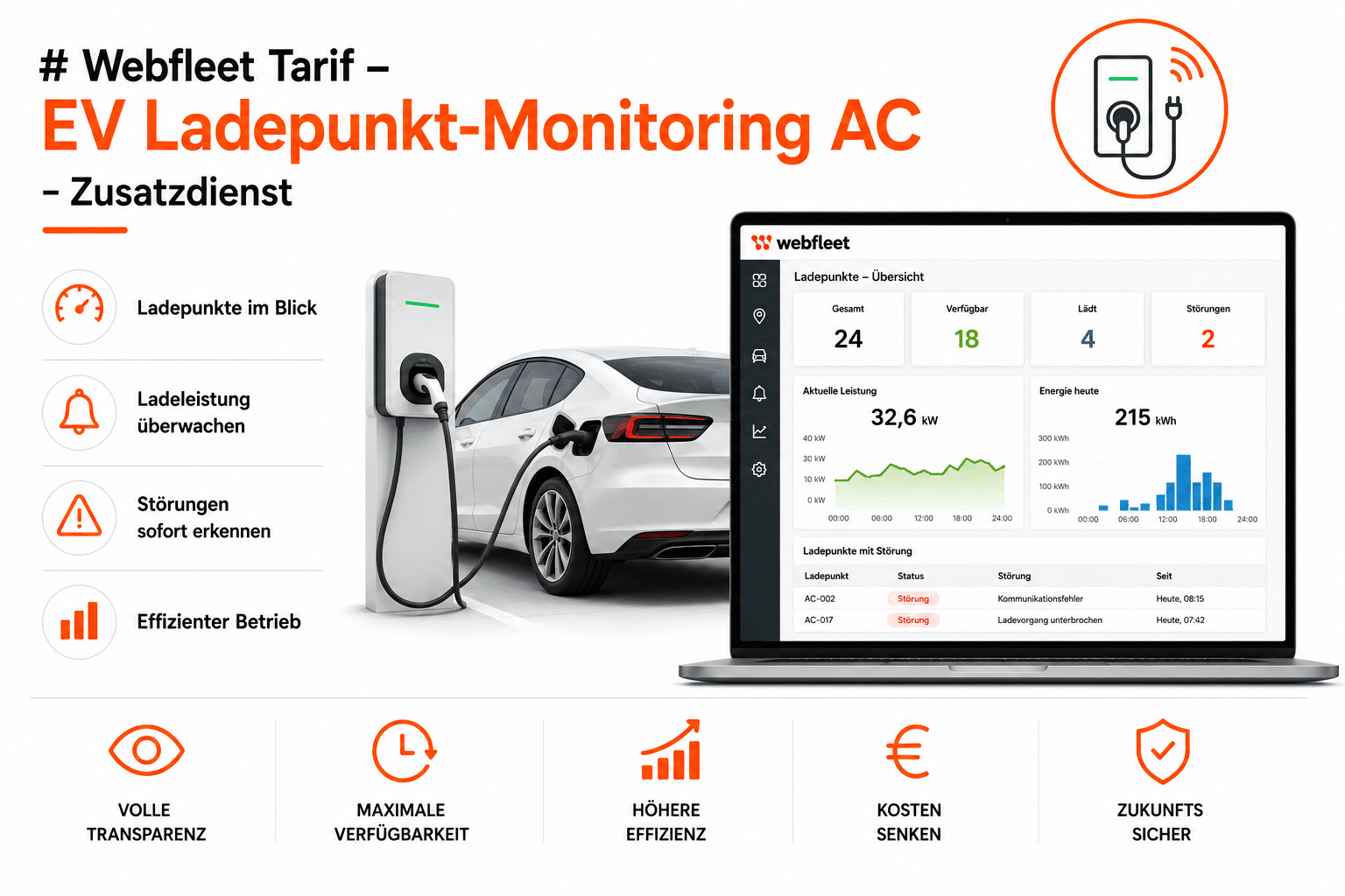 Bild: Webfleet Tarif – EV Ladepunkt-Monitoring AC