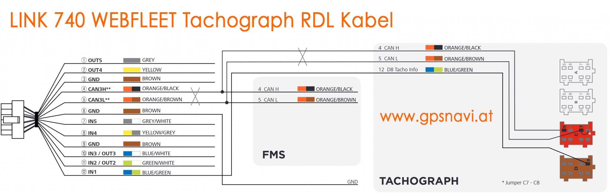 LINK 740 Tachograph RDL Kabel für WEBFLEET Tachograph Manager