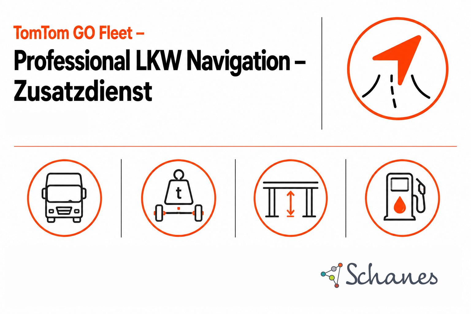 TomTom GO Fleet – Professional LKW Navigation – Zusatzdienst