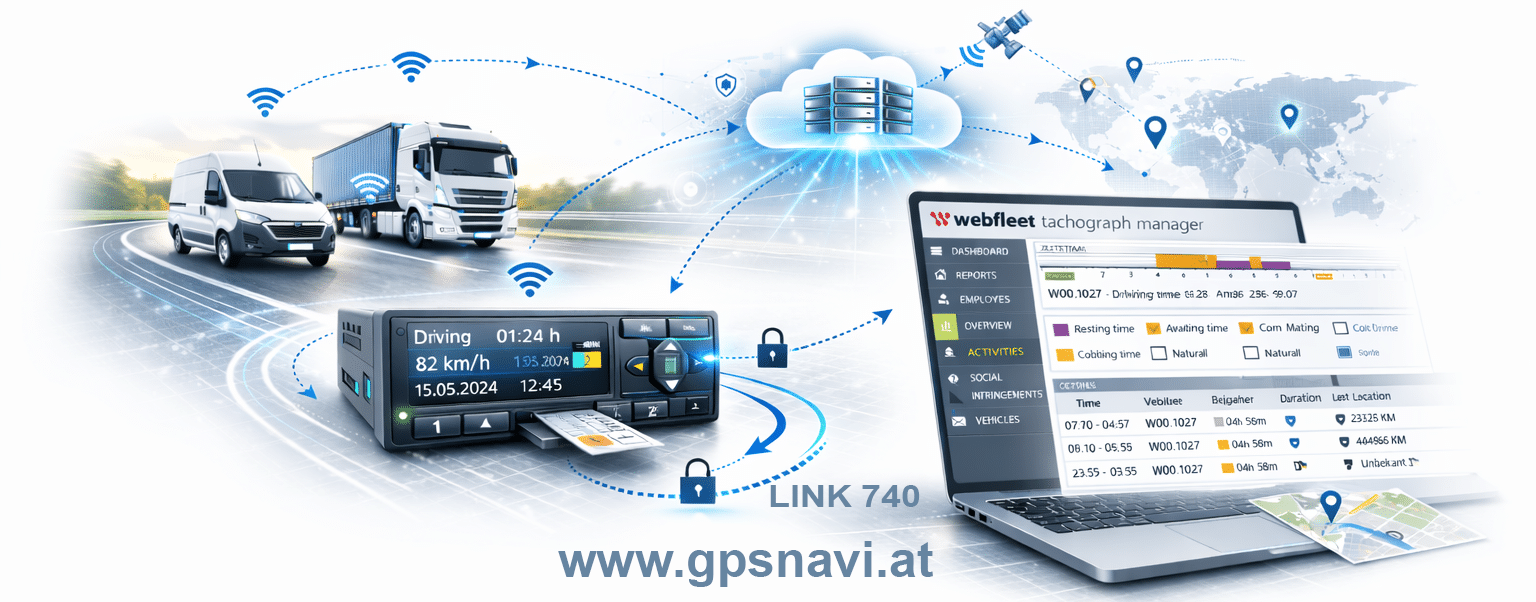 LINK 740 und dem Webfleet Tachograph Manager