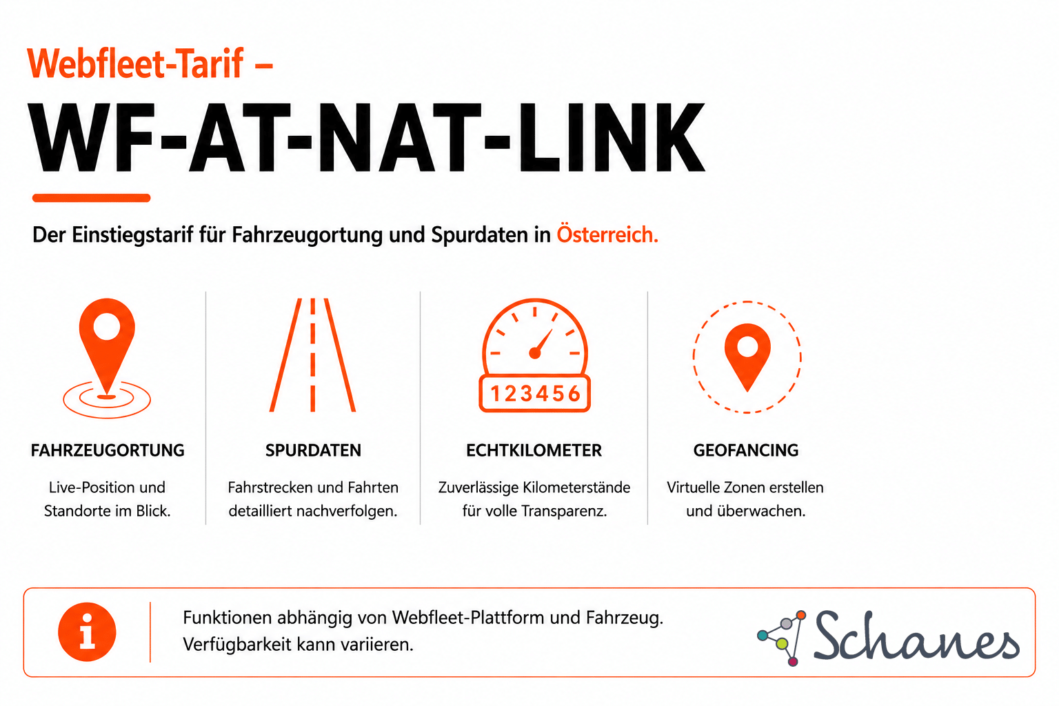 Webfleet-Tarif – WF-XX-NAT-LINK