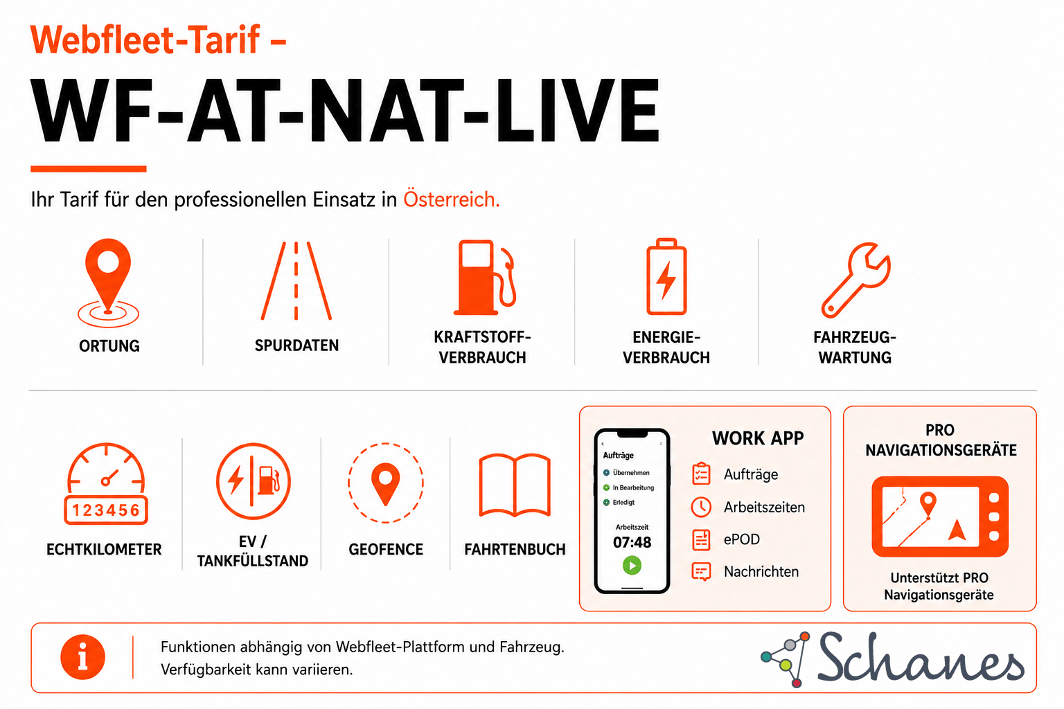Webfleet-Tarif – WF-AT-NAT-LIVE